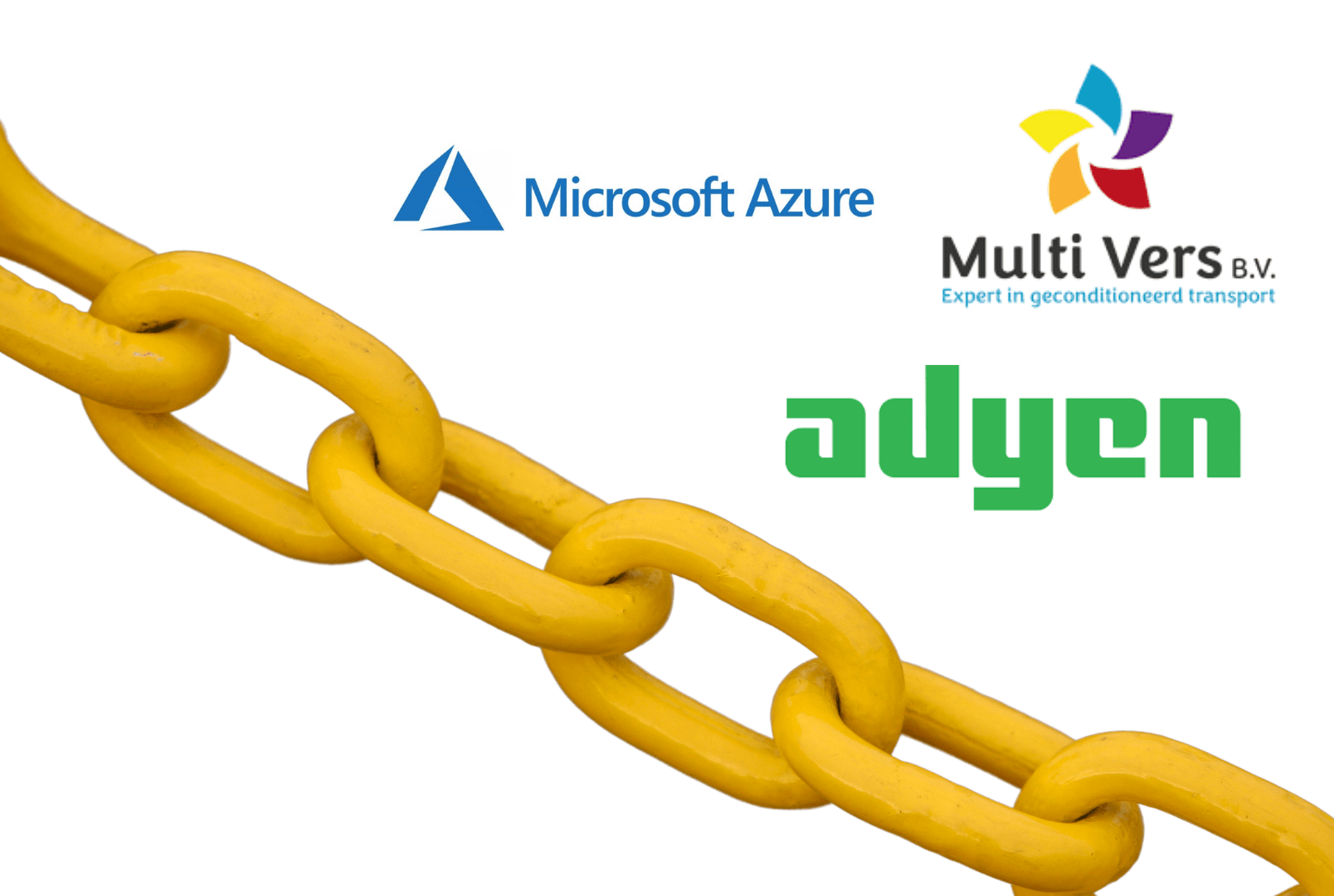 Overige mogelijke koppelingen zoals Adyen, Multi Vers en Microsoft Azure Overige mogelijke koppelingen zoals Adyen, Multi Vers en Microsoft Azure