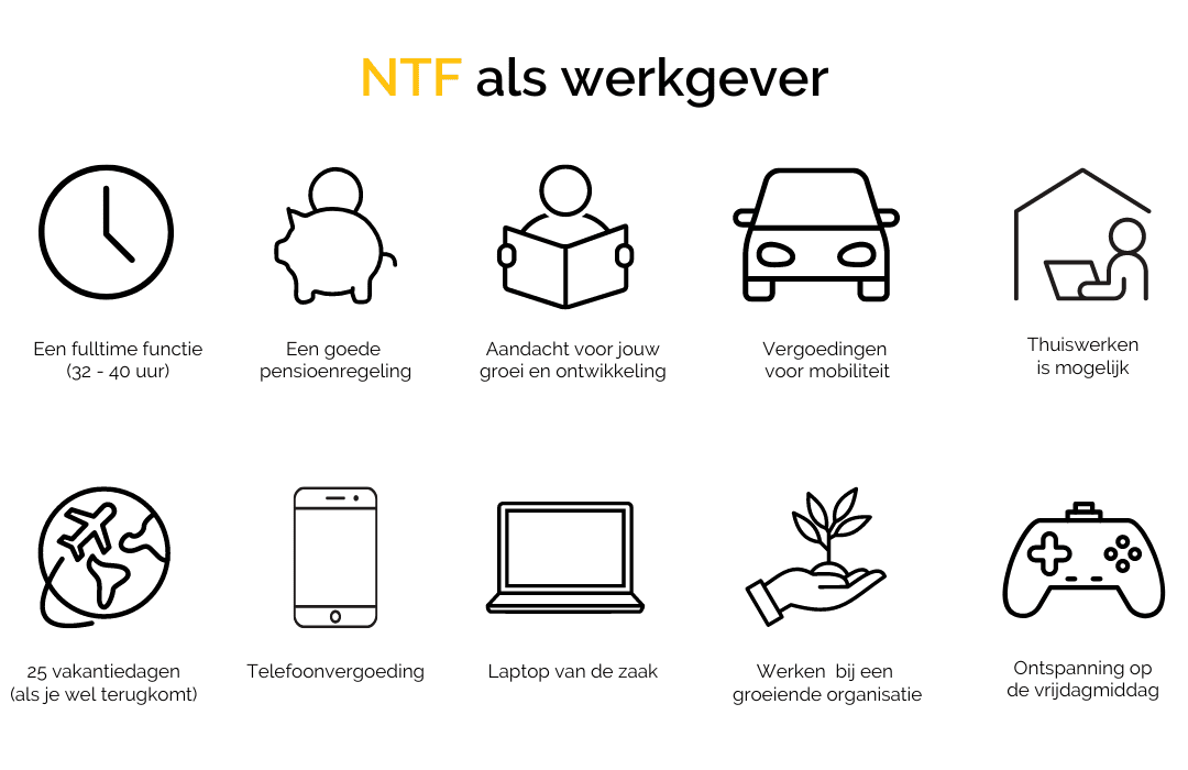 Vacature afbeeldingen (7)